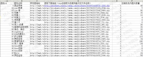 兔玩网36.5GB收费妹子图不限速下载-福利好好看