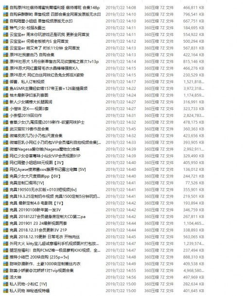 PR社、微博网络红人福利合集90G-福利好好看