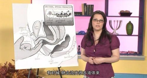 [精选欧美高清视频]专家指导你寻找女性G点现场真人示范中文字幕733M-福利好好看